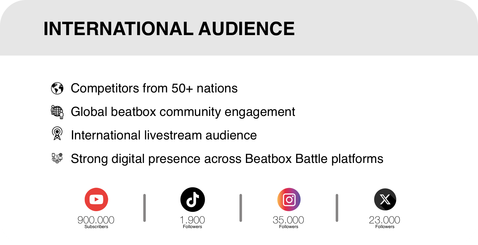 International Audience